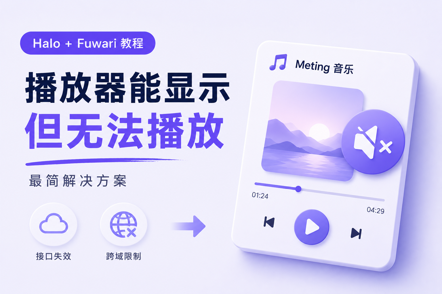 Halo Fuwari 播放器歌单正常加载但无法播放音频解决方案